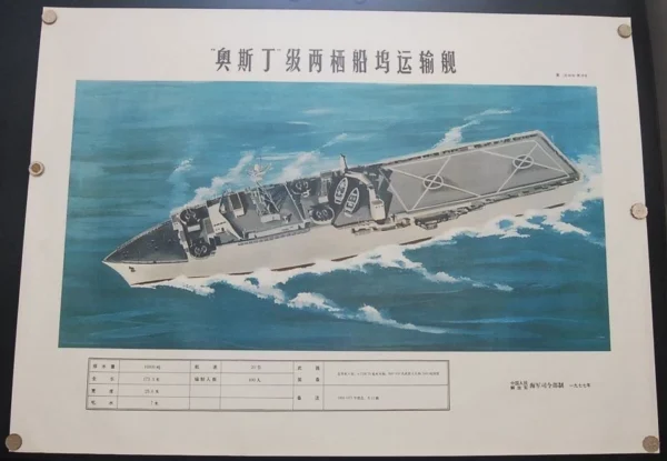 US Austin-class amphibious transport dock Poster 1977 bsd22716